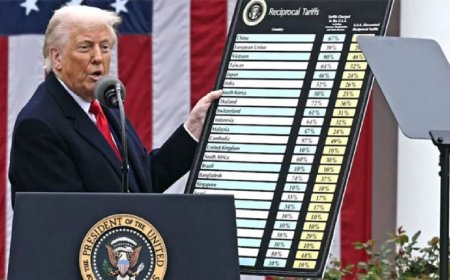 ট্রাম্পের শুল্ক নীতি বহাল রাখার আদেশ ফেডারেল আদালতের